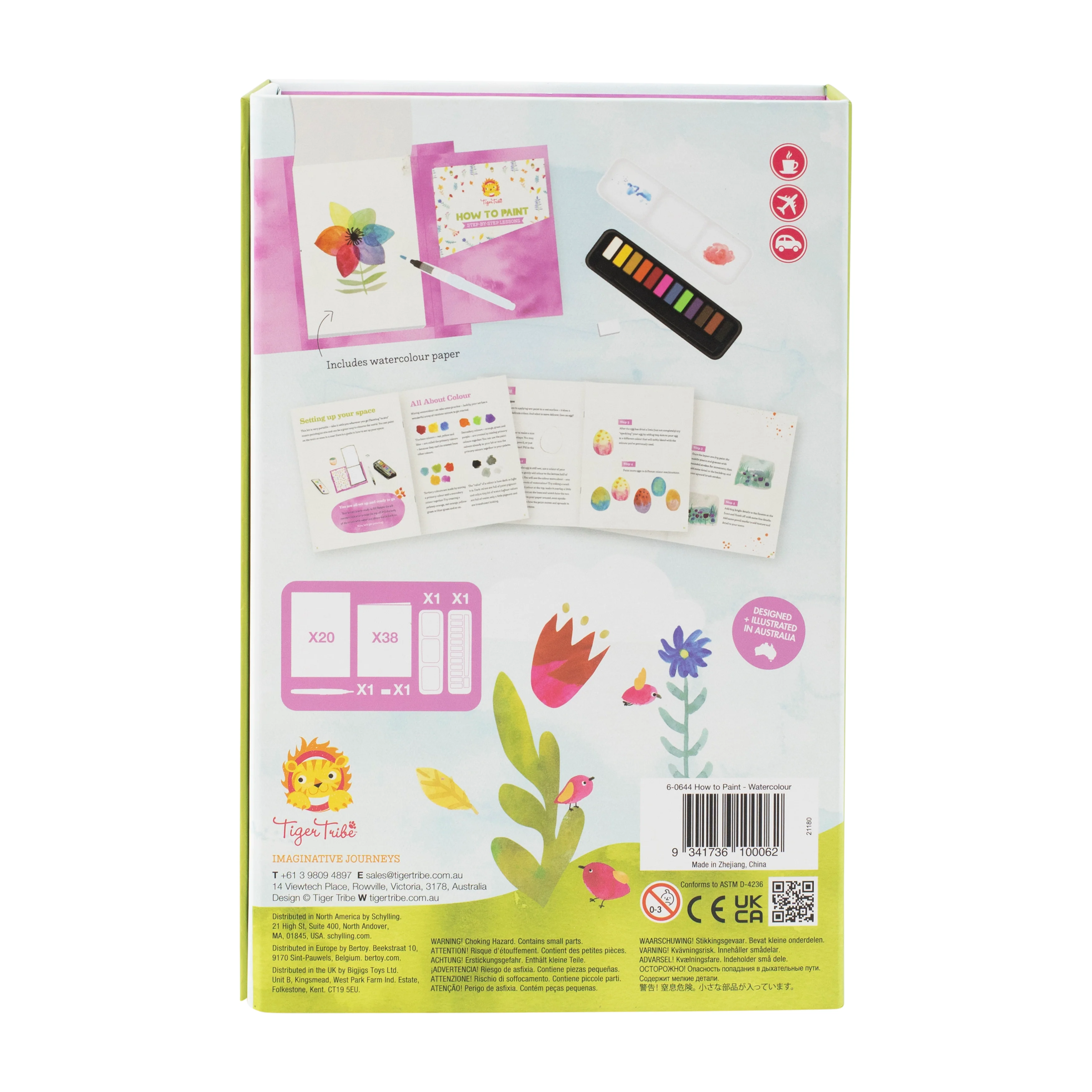 How to Paint - Watercolour - Image 13